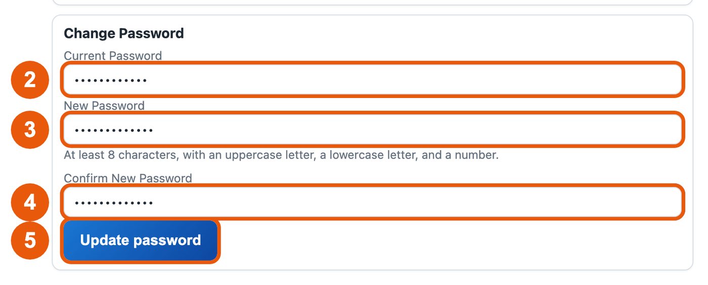 The Change Password boxes numbered 2 to 4 and the Update password button numbered 5
